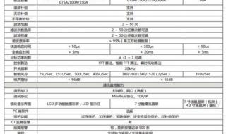 有源滤波器生产厂家