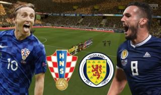 克罗地亚球星排名 克罗地亚球星排名