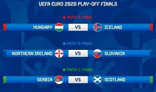 2021欧洲杯预选赛结果 2021欧洲杯预选赛结果